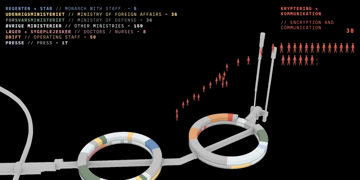 3D diagram, screenshot 2